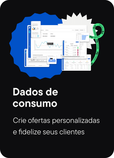 dados de consumo
